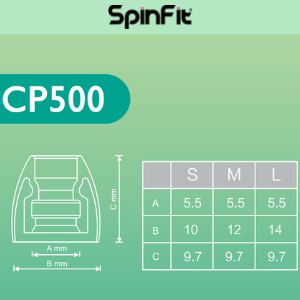 Spinfit CP500 Silicone Tips