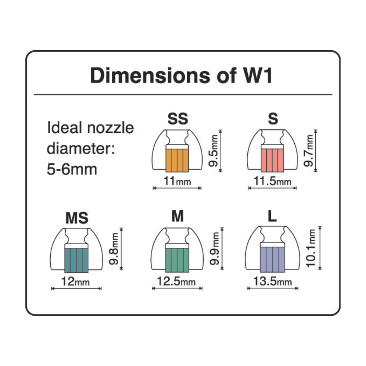 Spinfit W1 Silicone Tips - 1 Pair